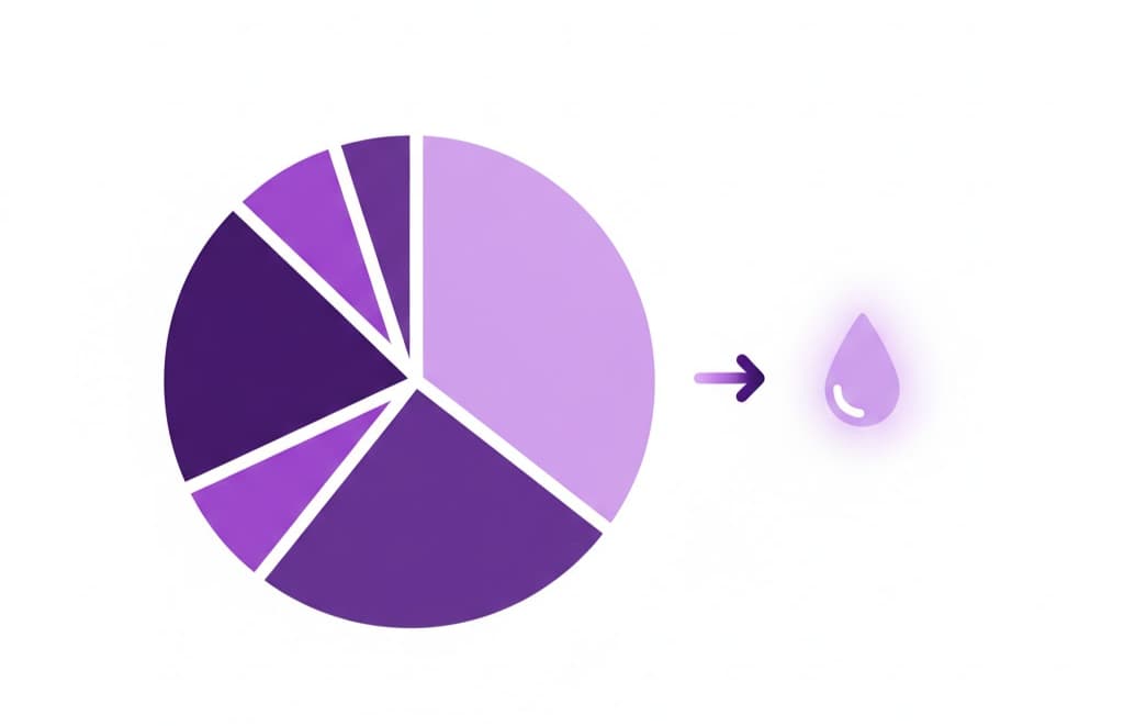 The "Micro-Dose" Entry: Try Before You Commit